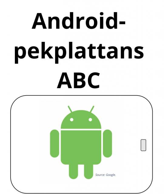 Androidpekplattans abc, en grön gubbe inne i en fyrkant (Logo för android)