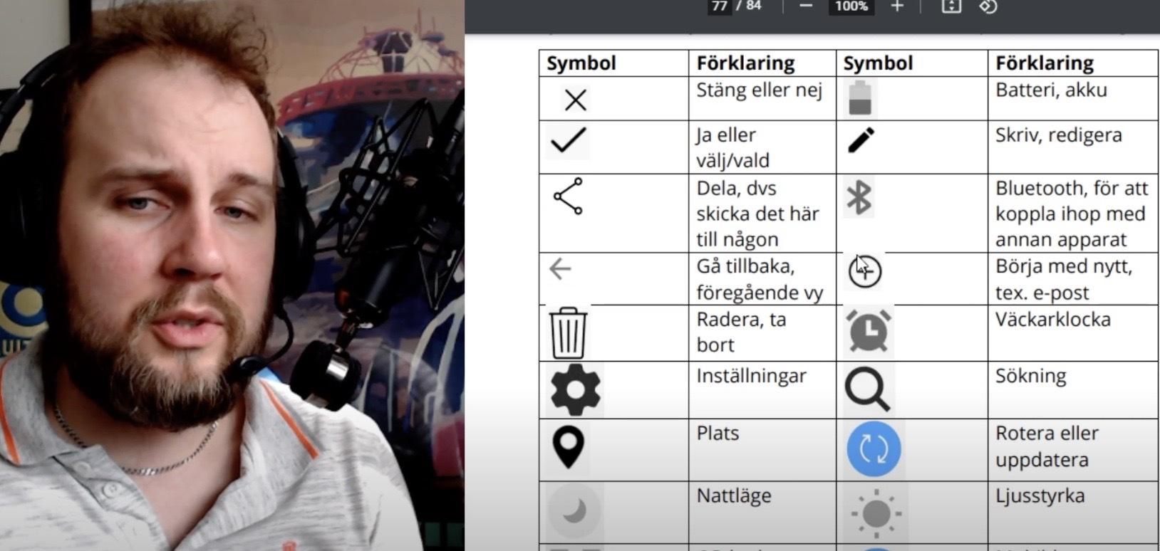 En man med skägg och headset sitter framför en mikrofon. Bredvid honom finns en tabell med svenska symboler och deras förklaringar, som visar olika ikoner och deras betydelser för enhetens funktioner.