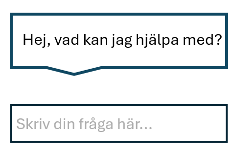 Ett chattfönster med texten Hej, vad kan jag hjälpa till med? ovanför ett inmatningsfält med texten Skriv din fråga här....